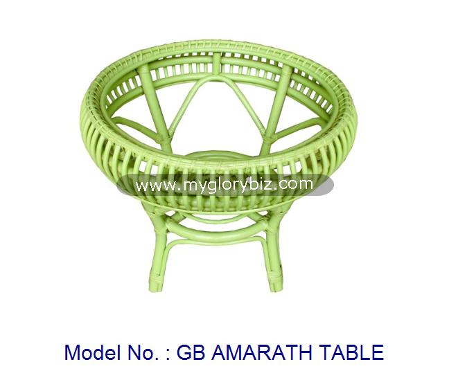 GB AMARATH TABLE